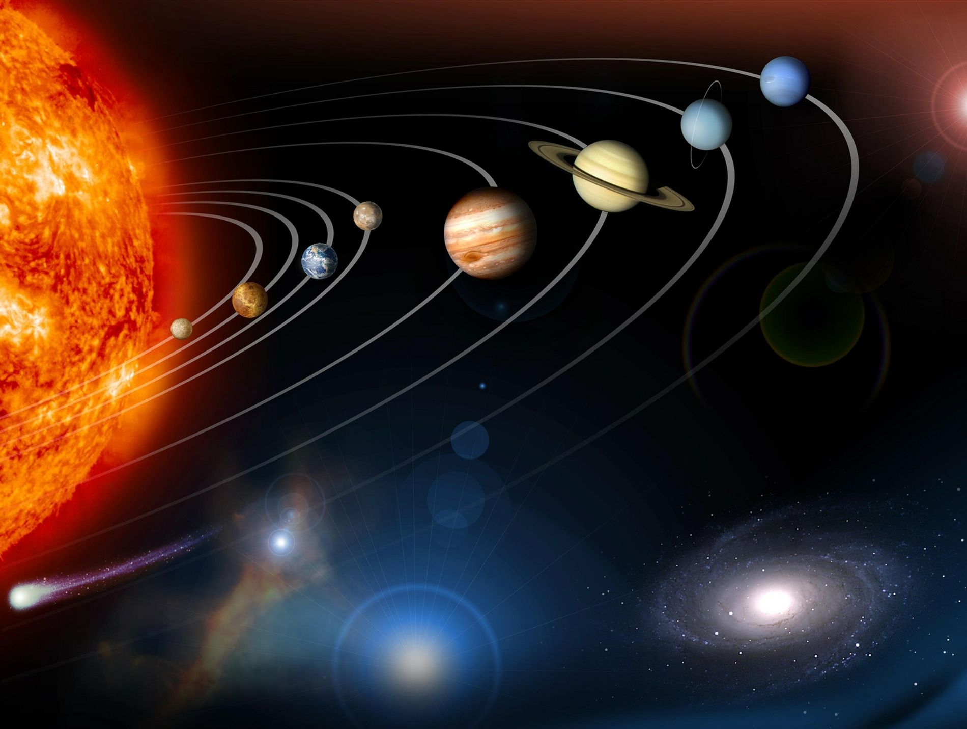 So.. what is a system?